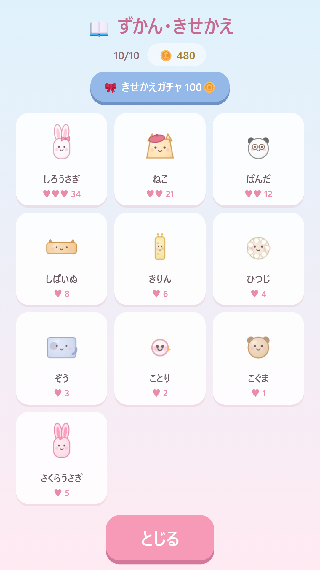 どうぶつずかんとなかよし度